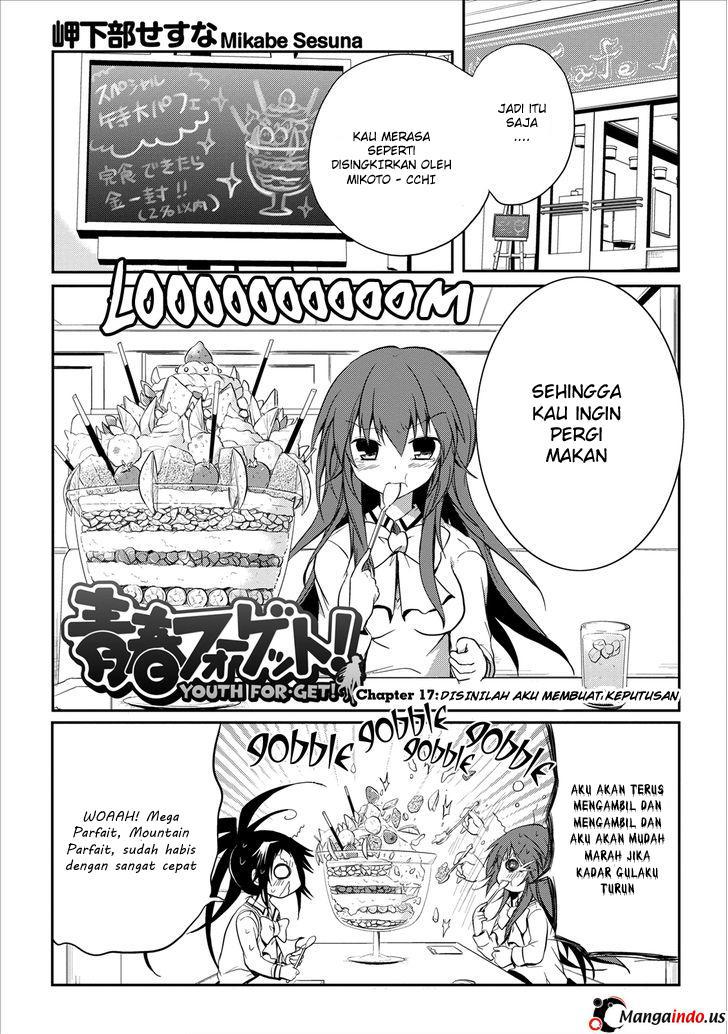 Halaman 2 dari 28