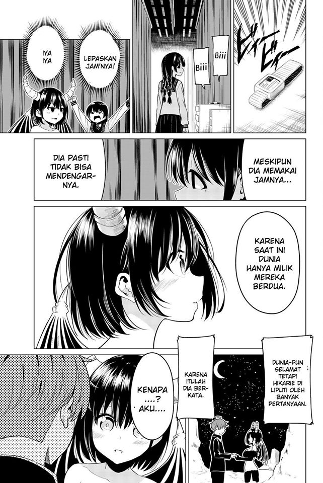 Halaman 18 dari 36