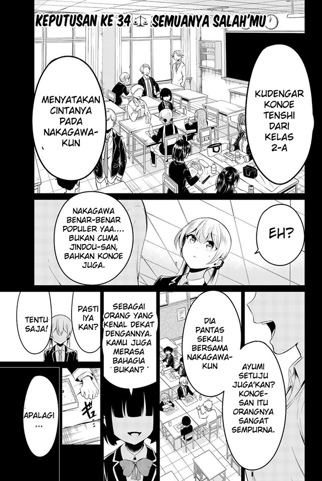 Halaman 2 dari 34