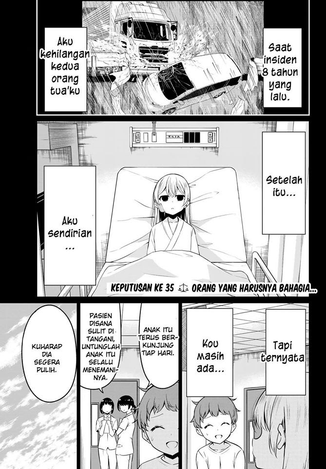 Halaman 2 dari 37