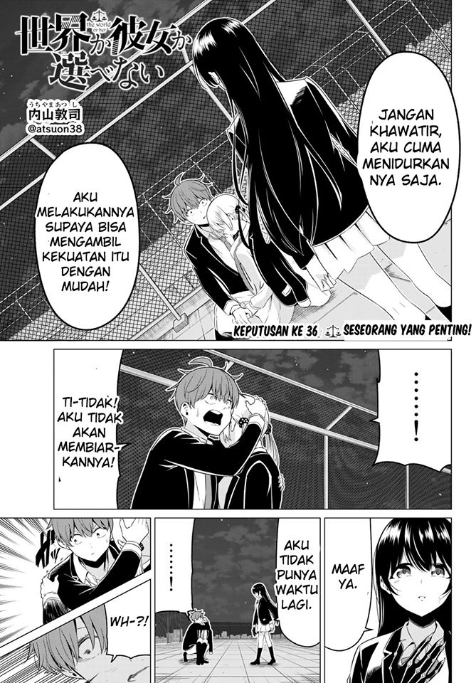 Halaman 2 dari 36