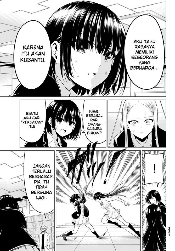 Halaman 14 dari 35