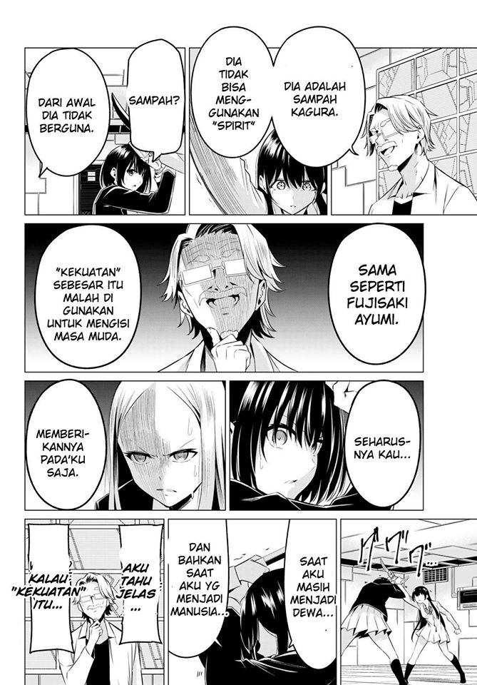 Halaman 15 dari 35