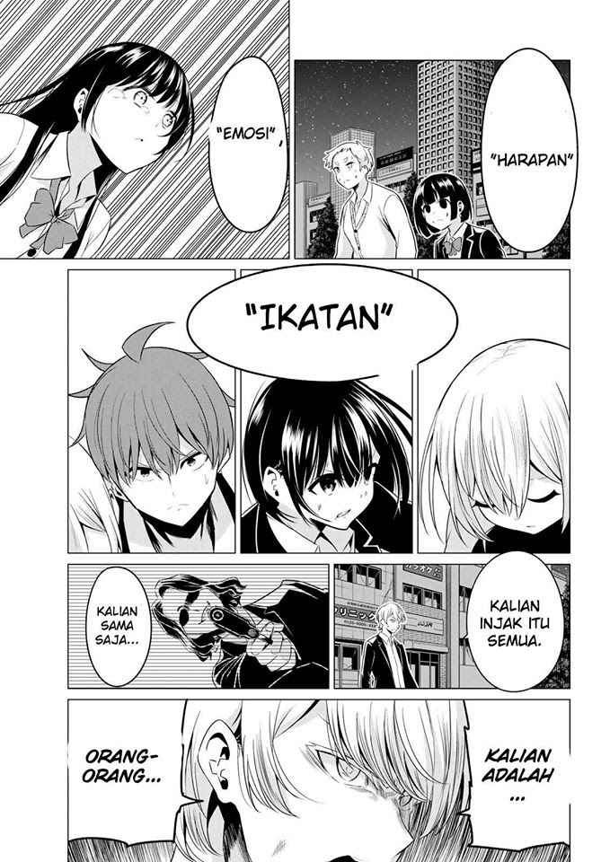 Halaman 6 dari 36