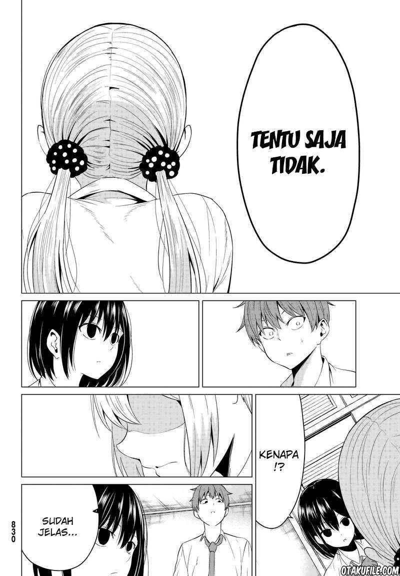Halaman 12 dari 36