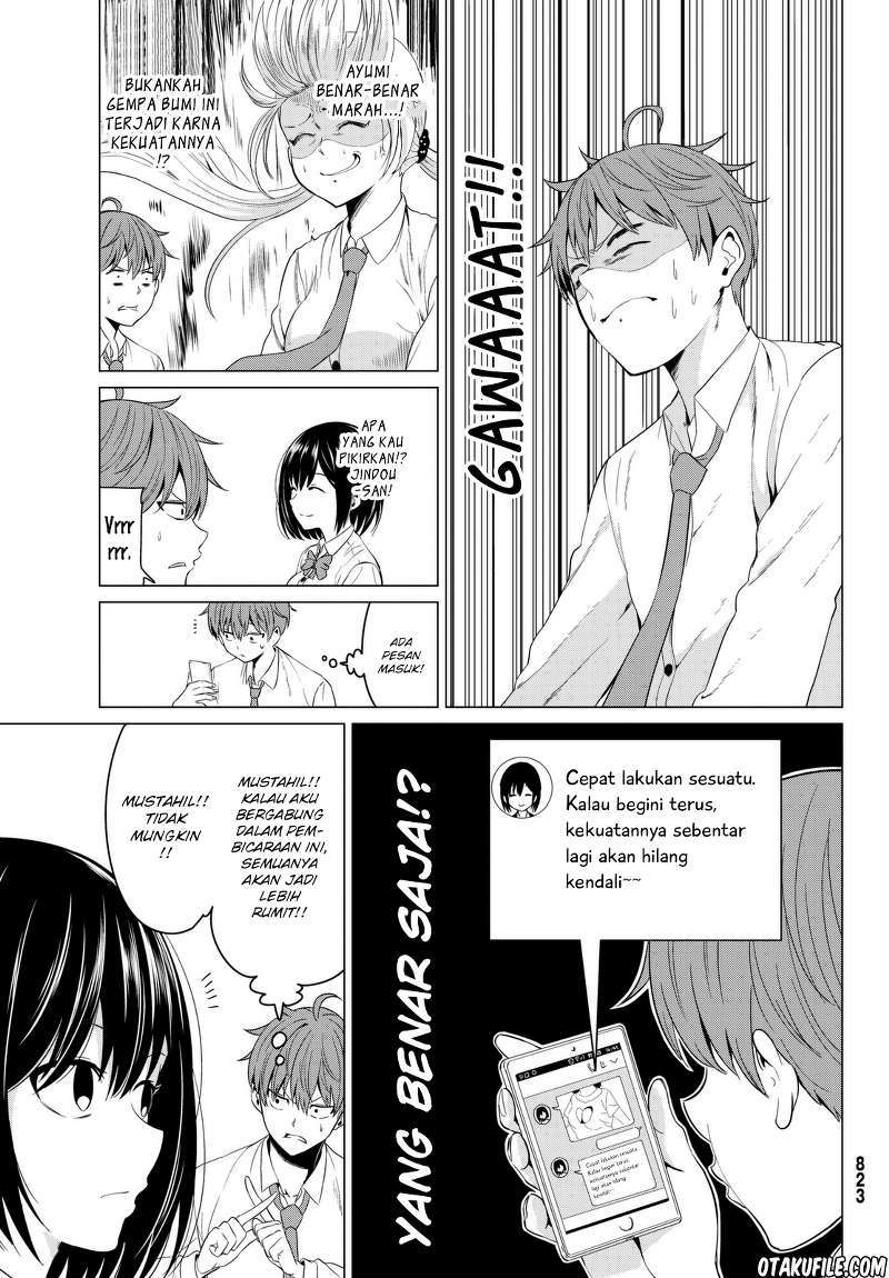Halaman 5 dari 36
