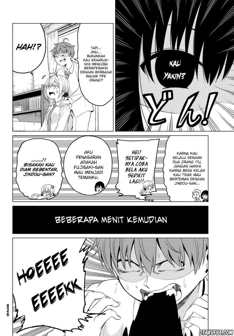Halaman 8 dari 36