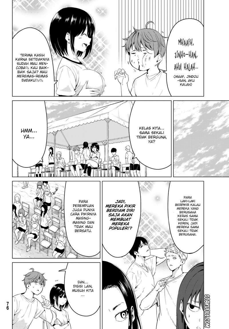 Halaman 14 dari 38