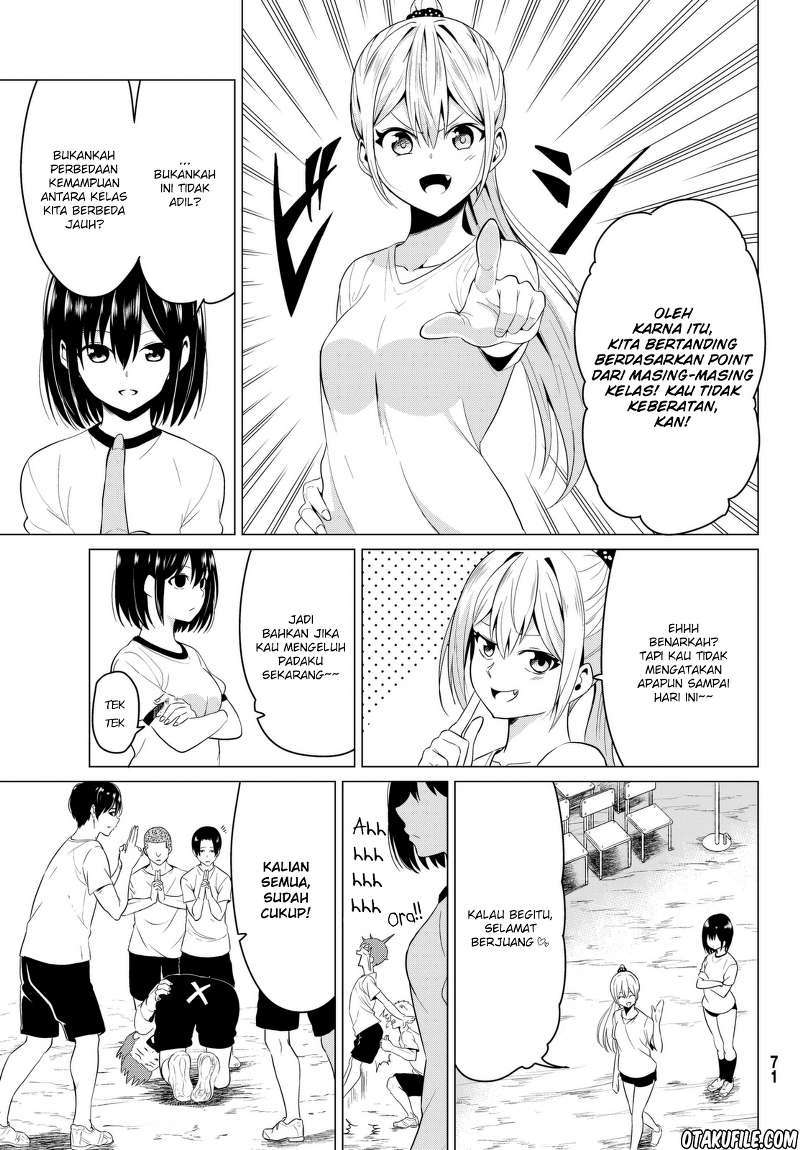Halaman 9 dari 38