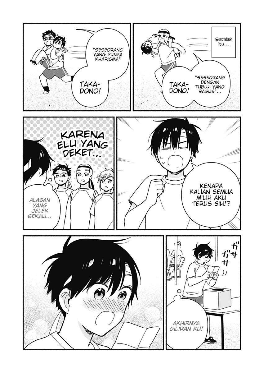 Halaman 6 dari 16