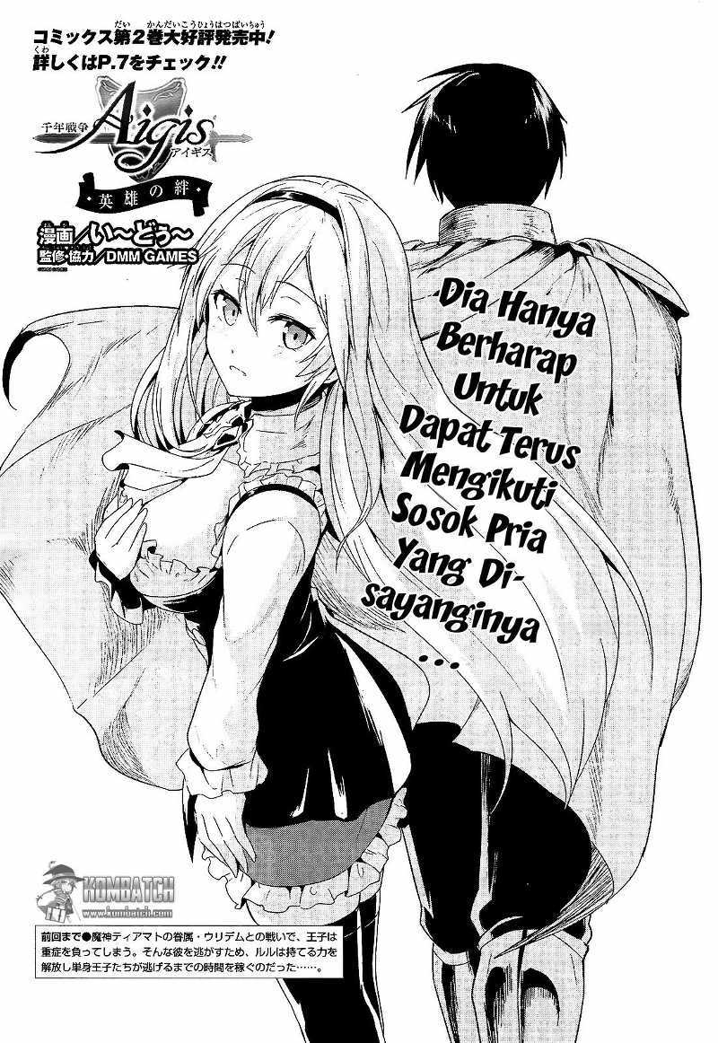 Halaman 2 dari 29
