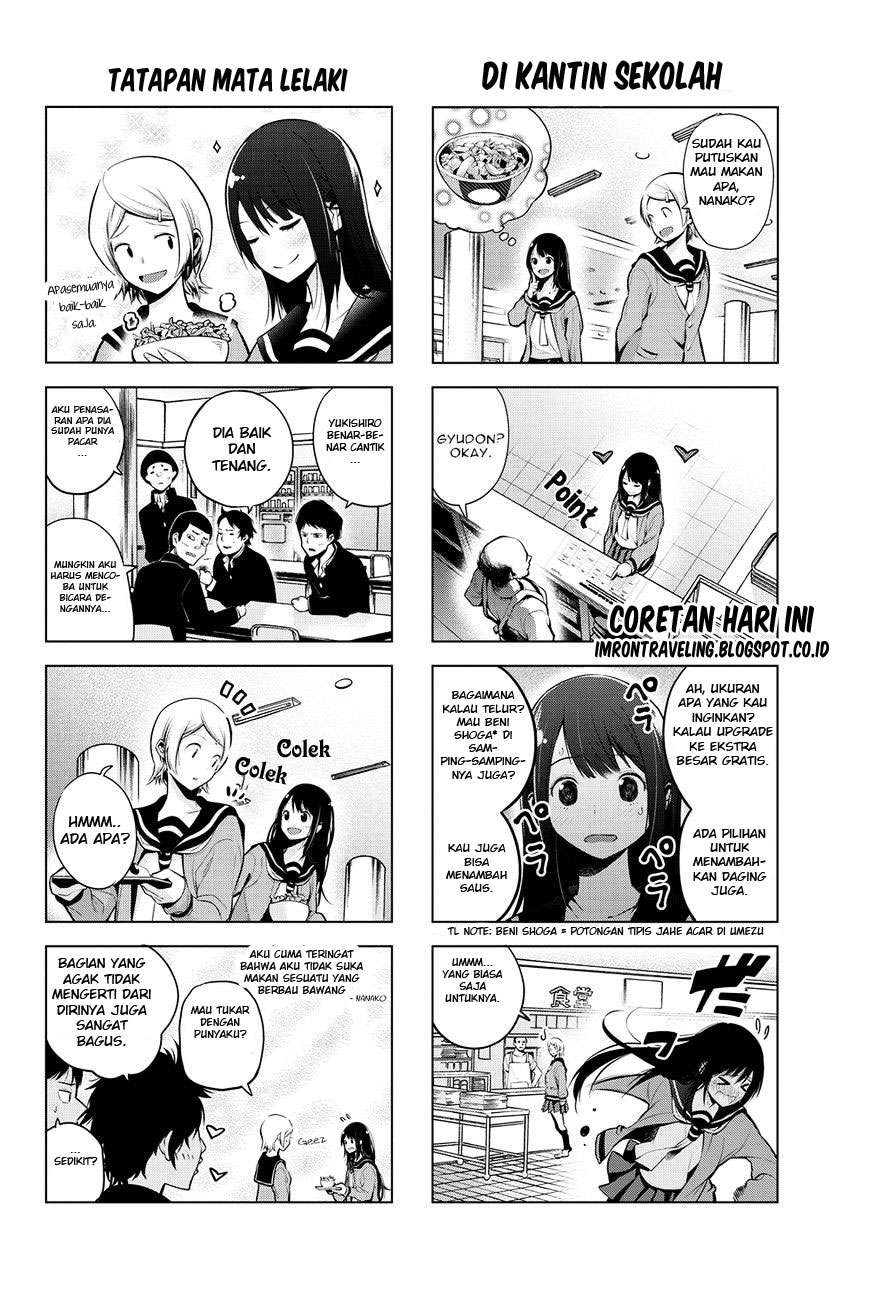 Halaman 8 dari 14