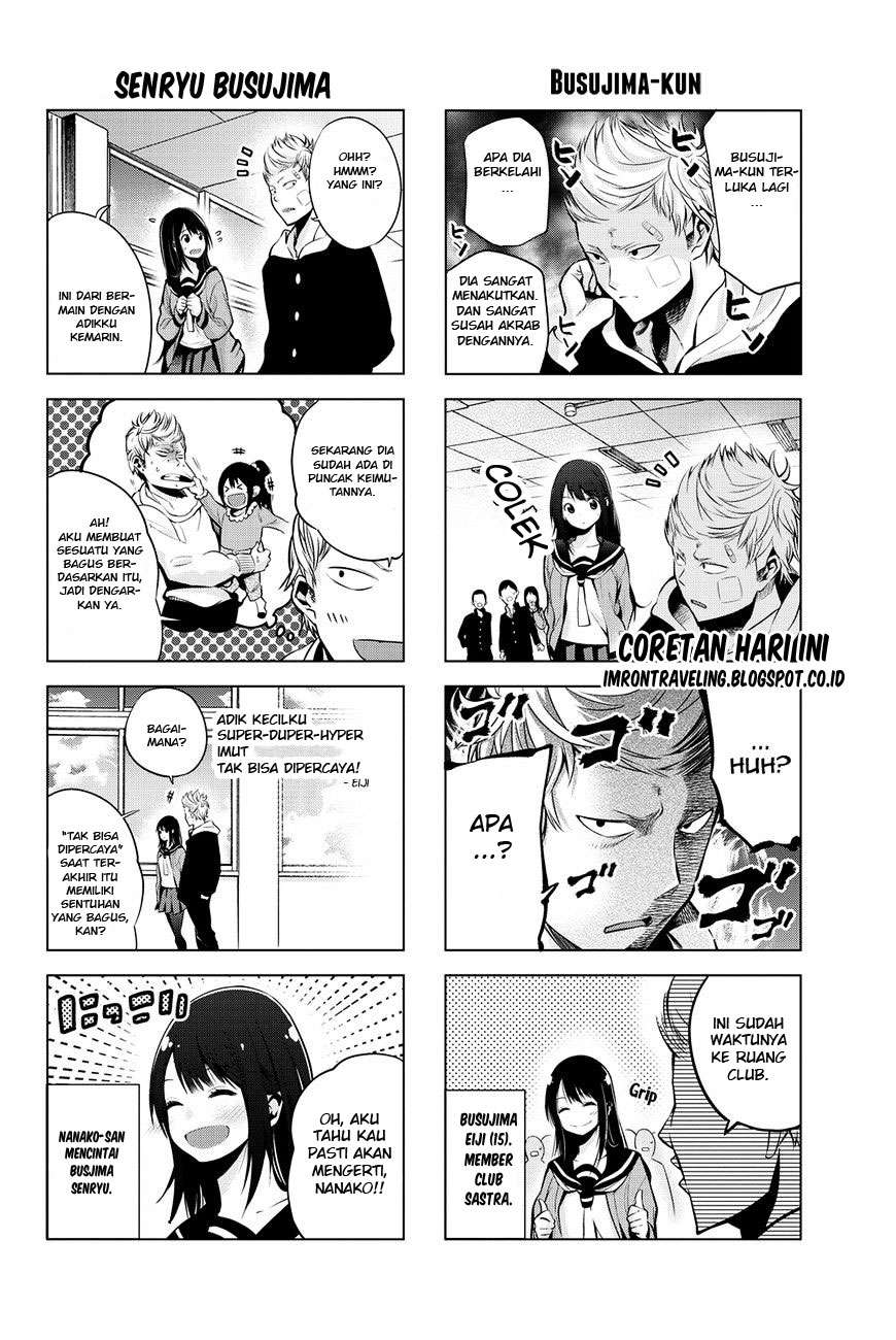 Halaman 10 dari 14