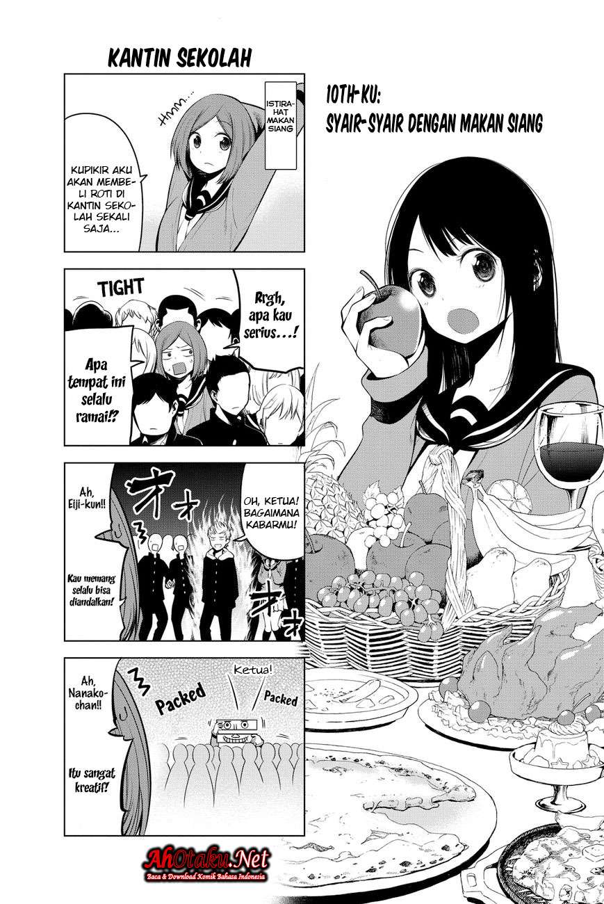 Halaman 2 dari 7