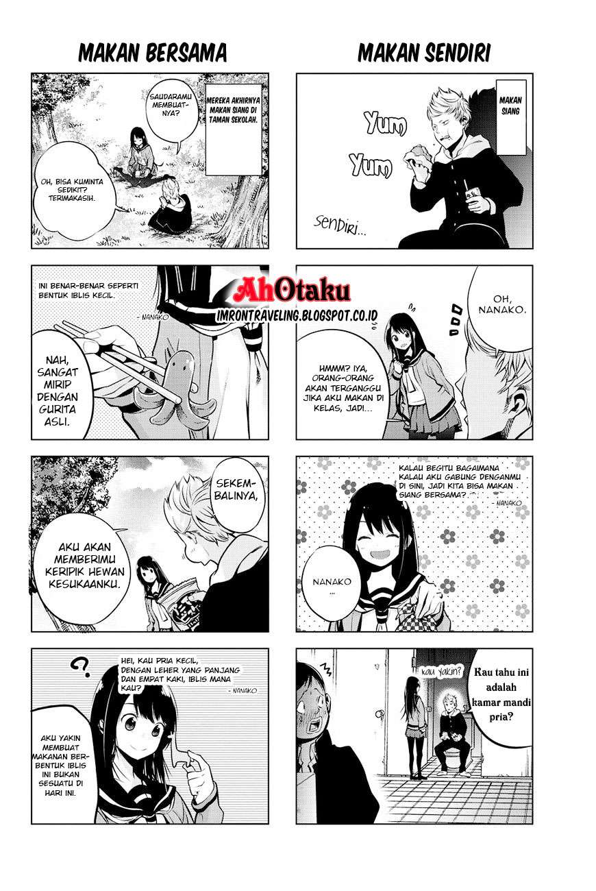 Halaman 5 dari 12