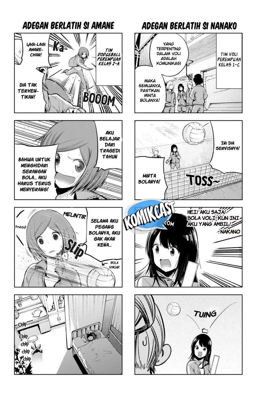 Halaman 8 dari 13