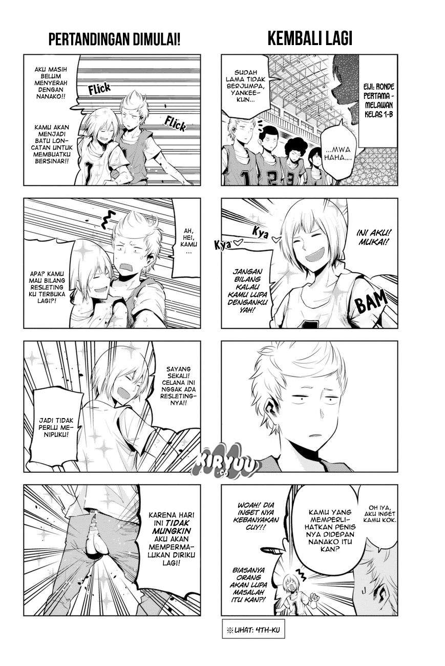 Halaman 6 dari 11