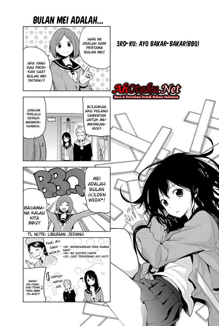 Halaman 2 dari 7