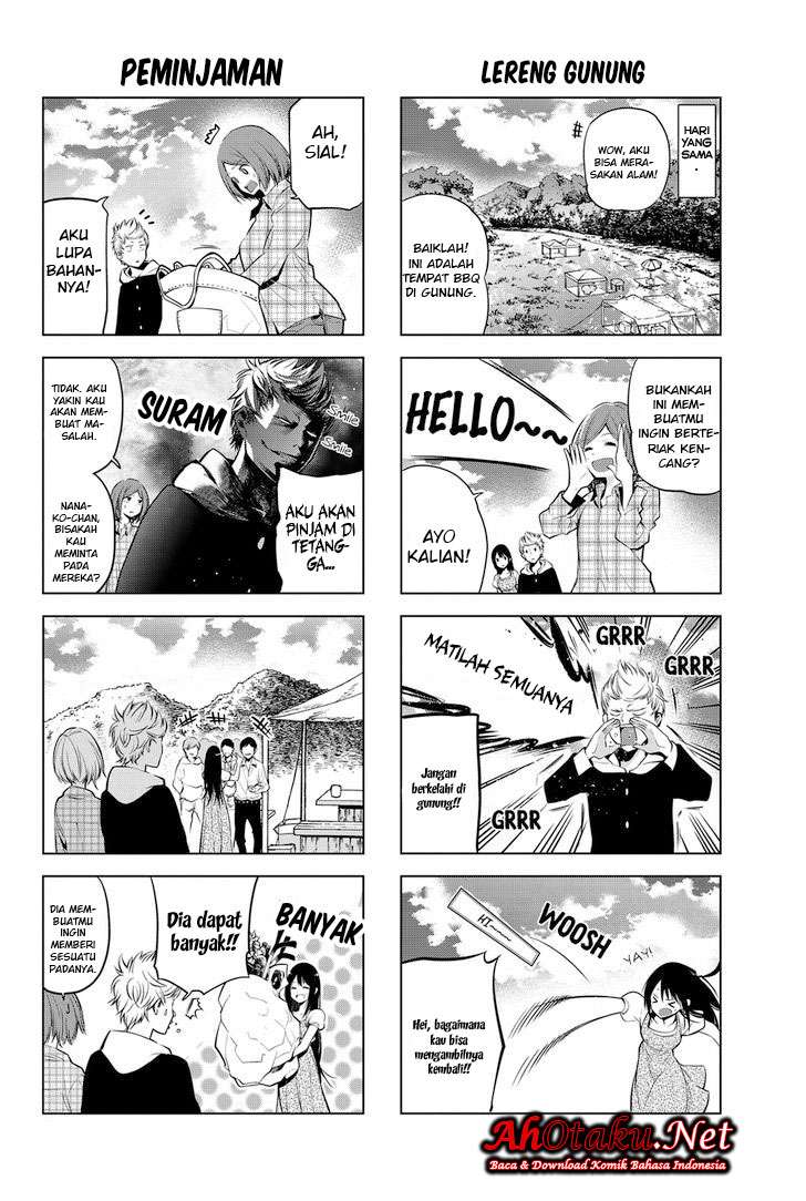 Halaman 3 dari 7