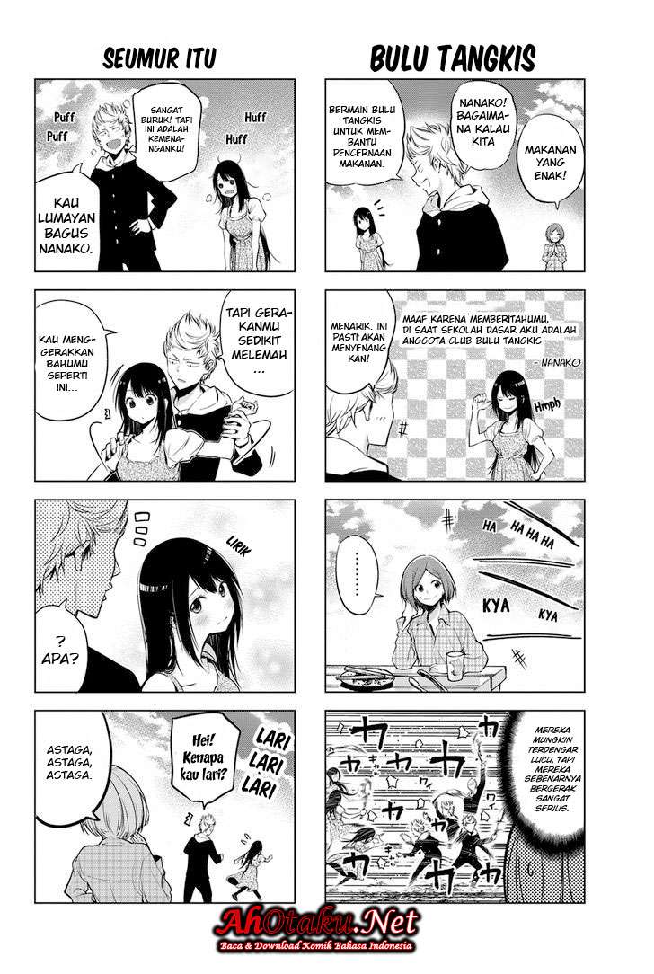 Halaman 5 dari 7