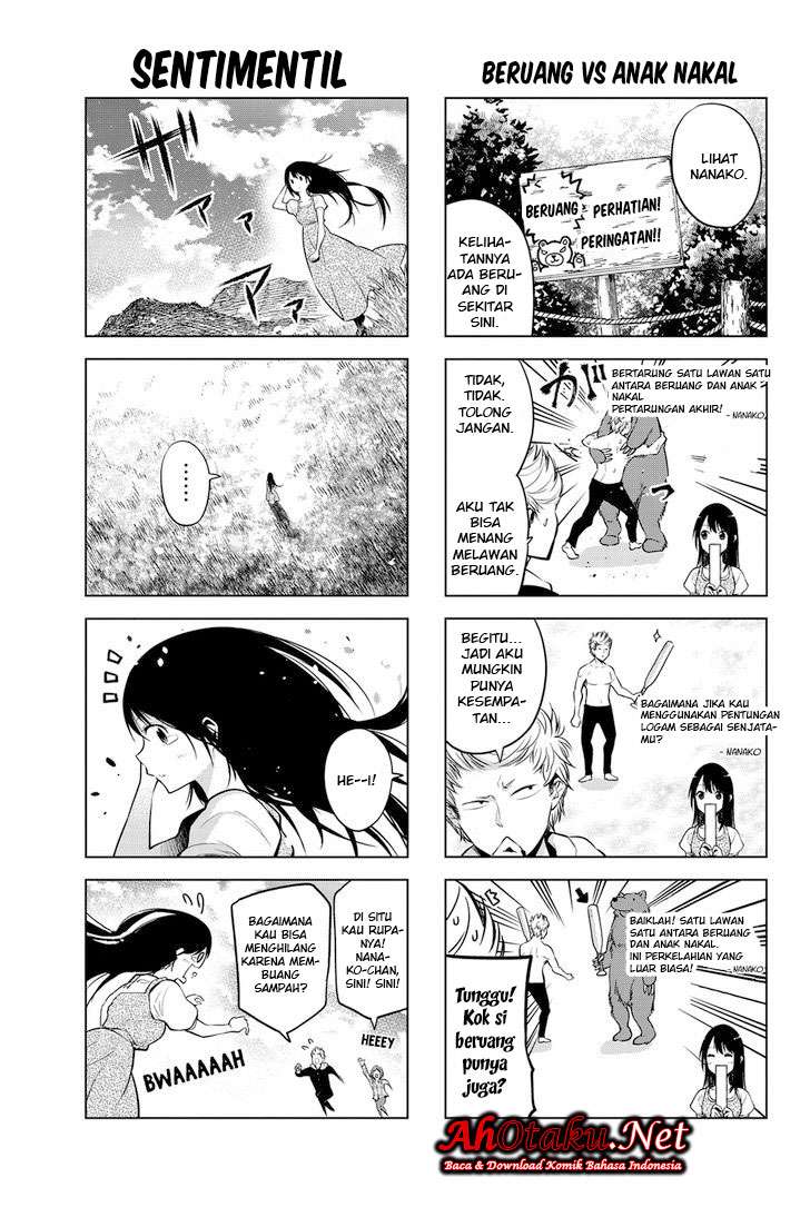 Halaman 6 dari 7