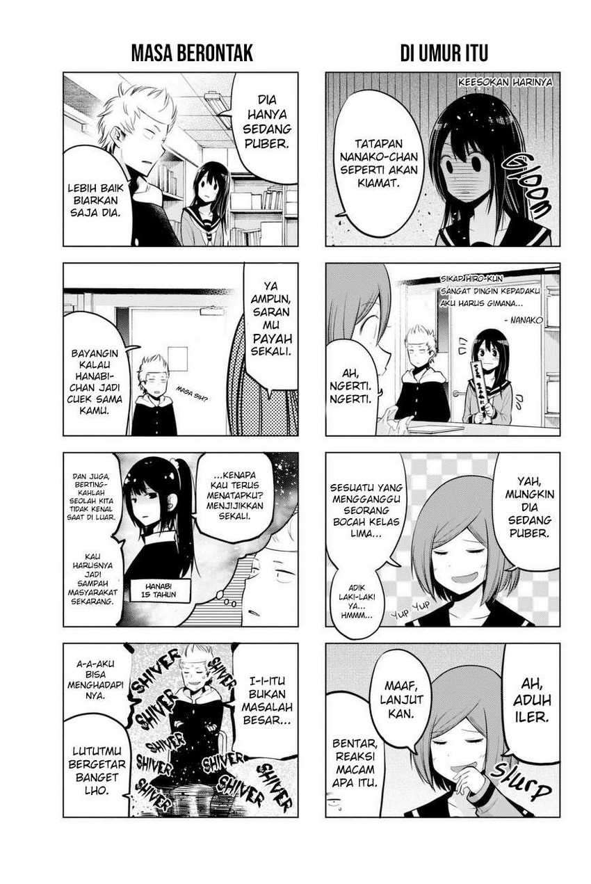 Halaman 4 dari 9