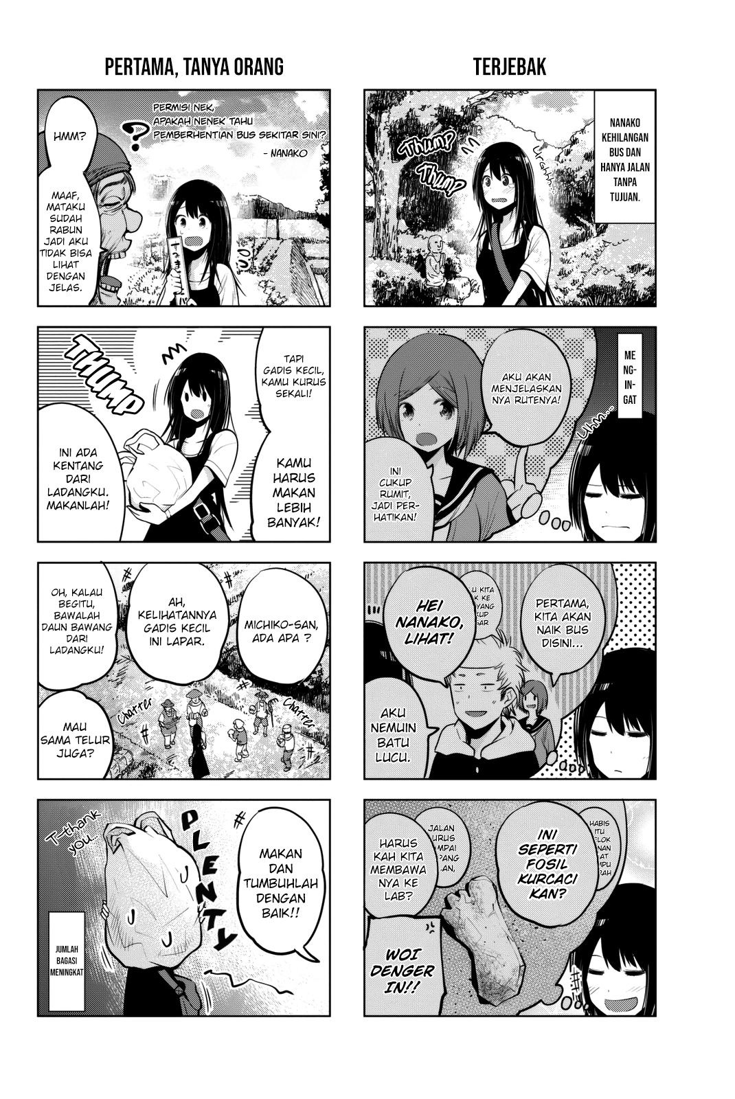 Halaman 7 dari 12
