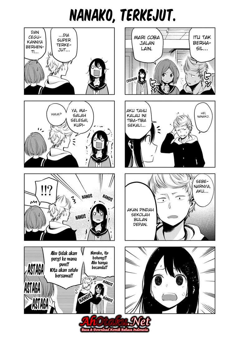 Halaman 6 dari 7