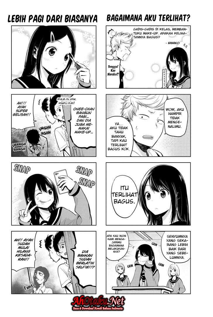 Halaman 5 dari 9