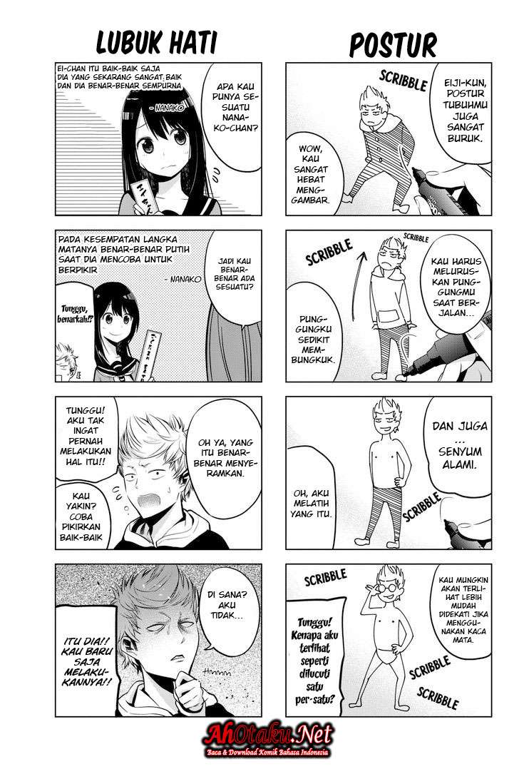 Halaman 4 dari 7