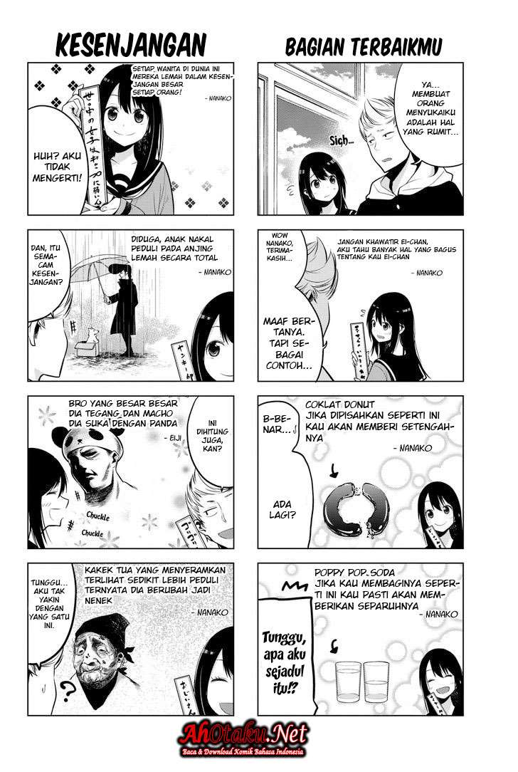 Halaman 5 dari 7