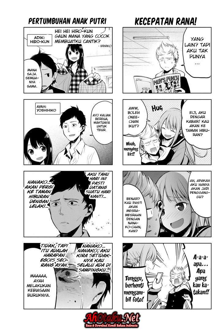 Halaman 6 dari 7