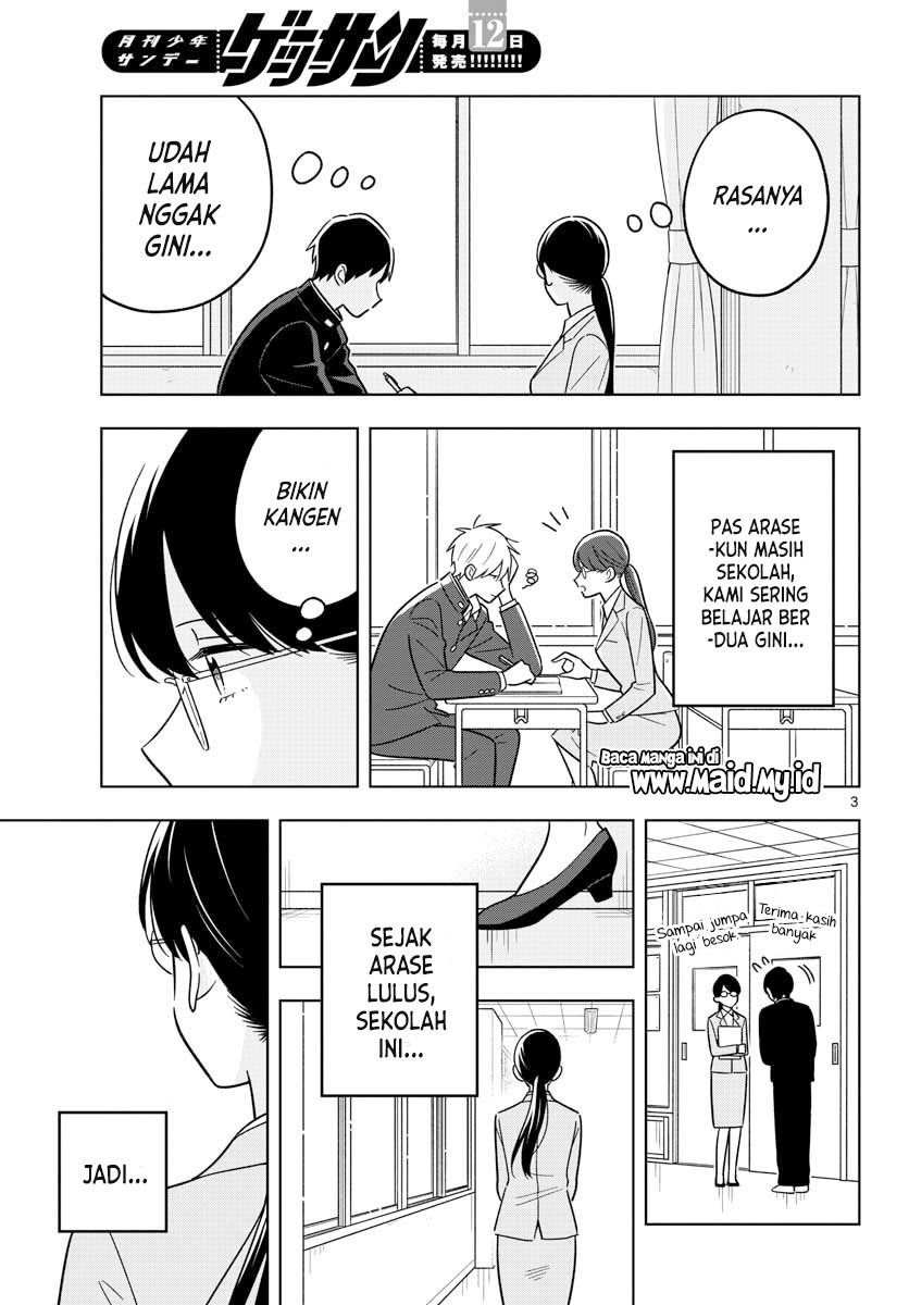 Halaman 5 dari 30