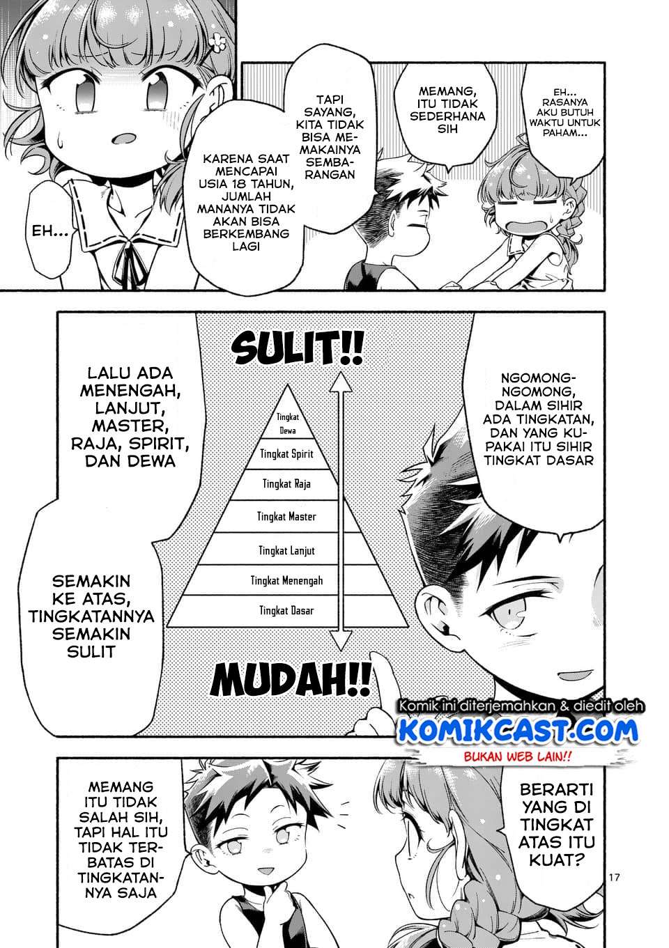 Halaman 18 dari 27