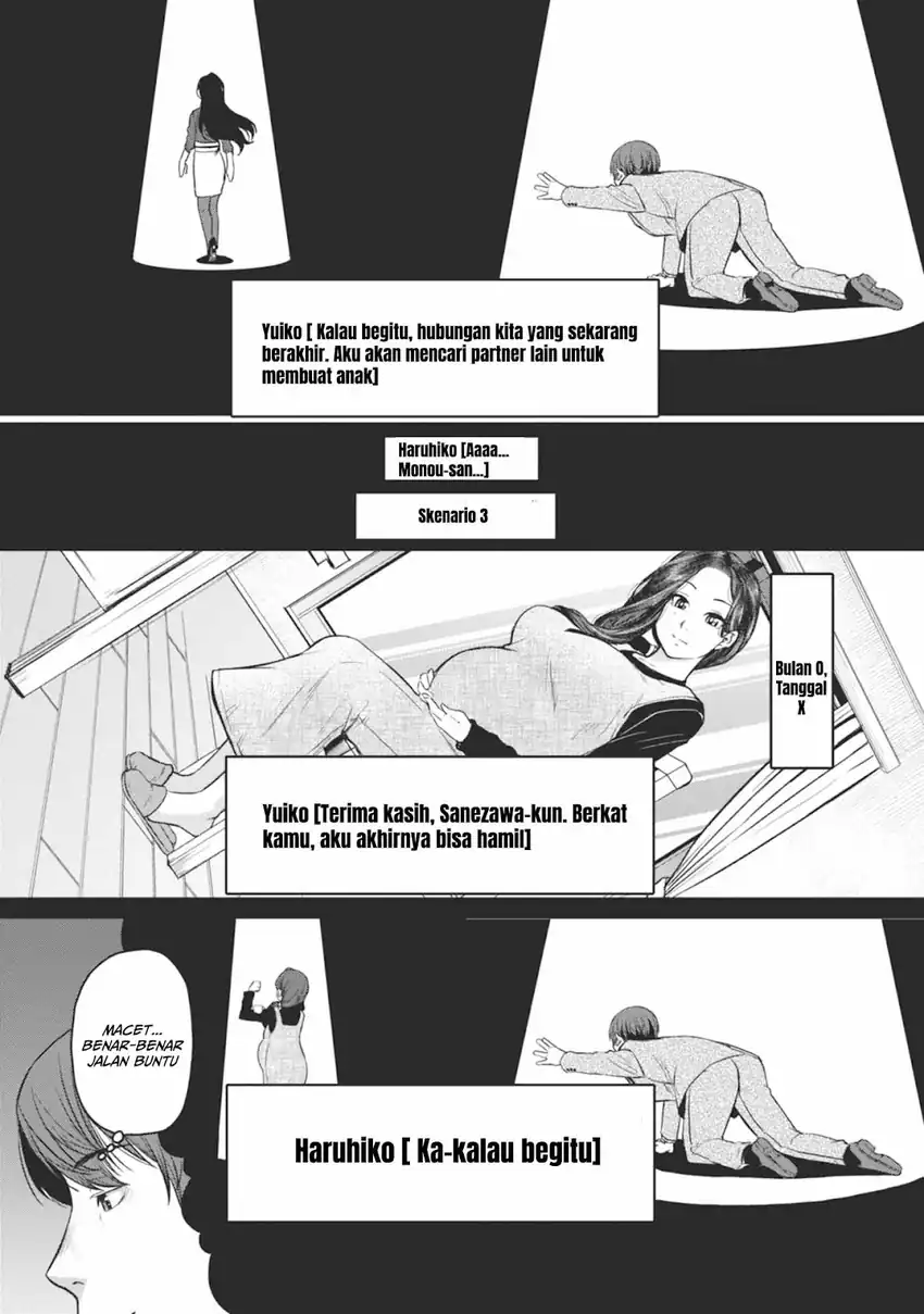 Halaman 7 dari 32