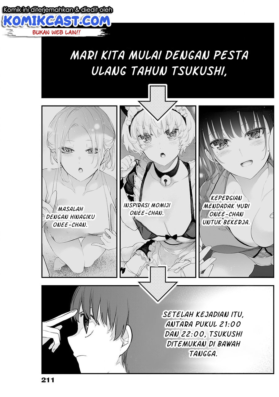 Halaman 8 dari 16