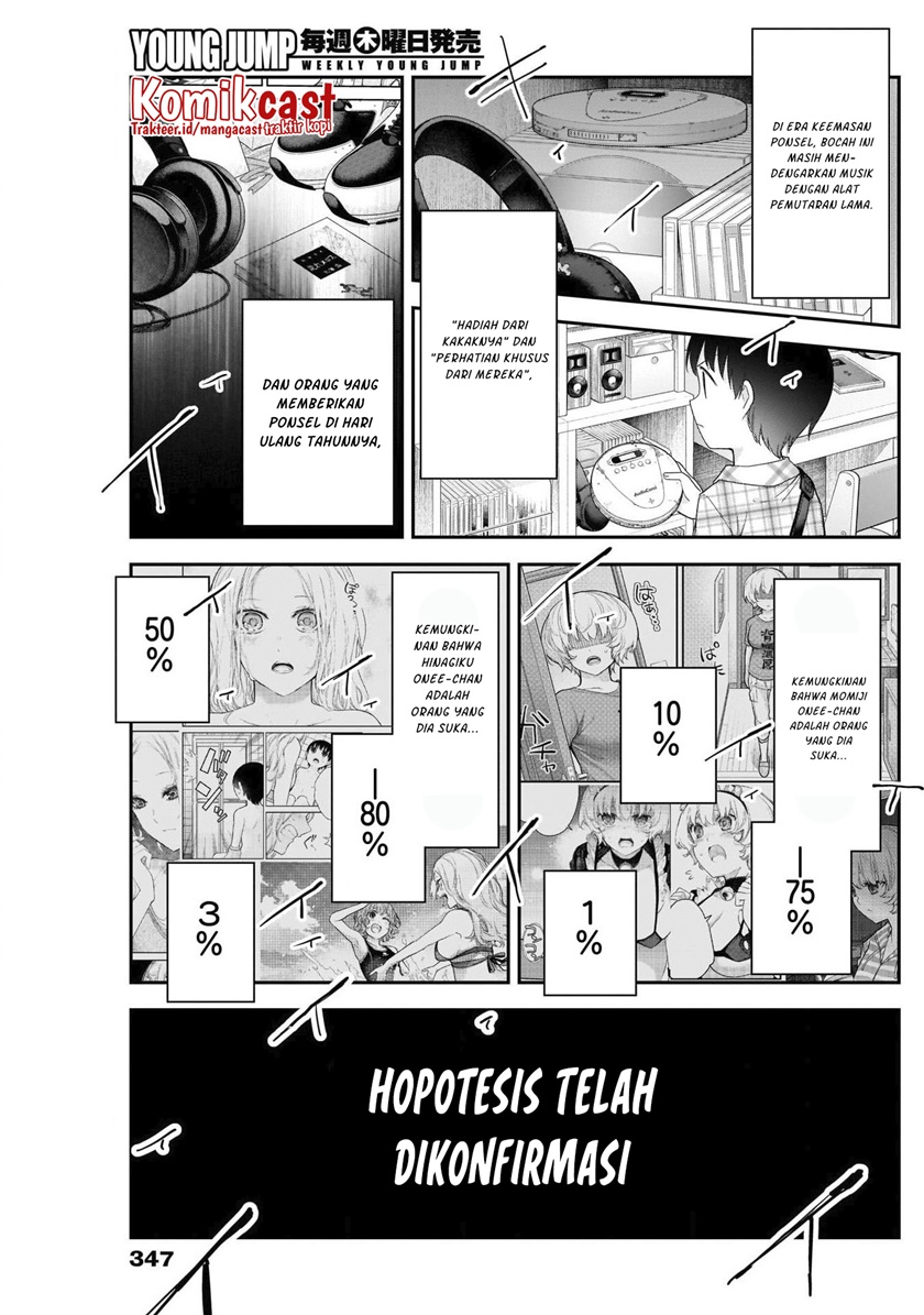 Halaman 10 dari 16