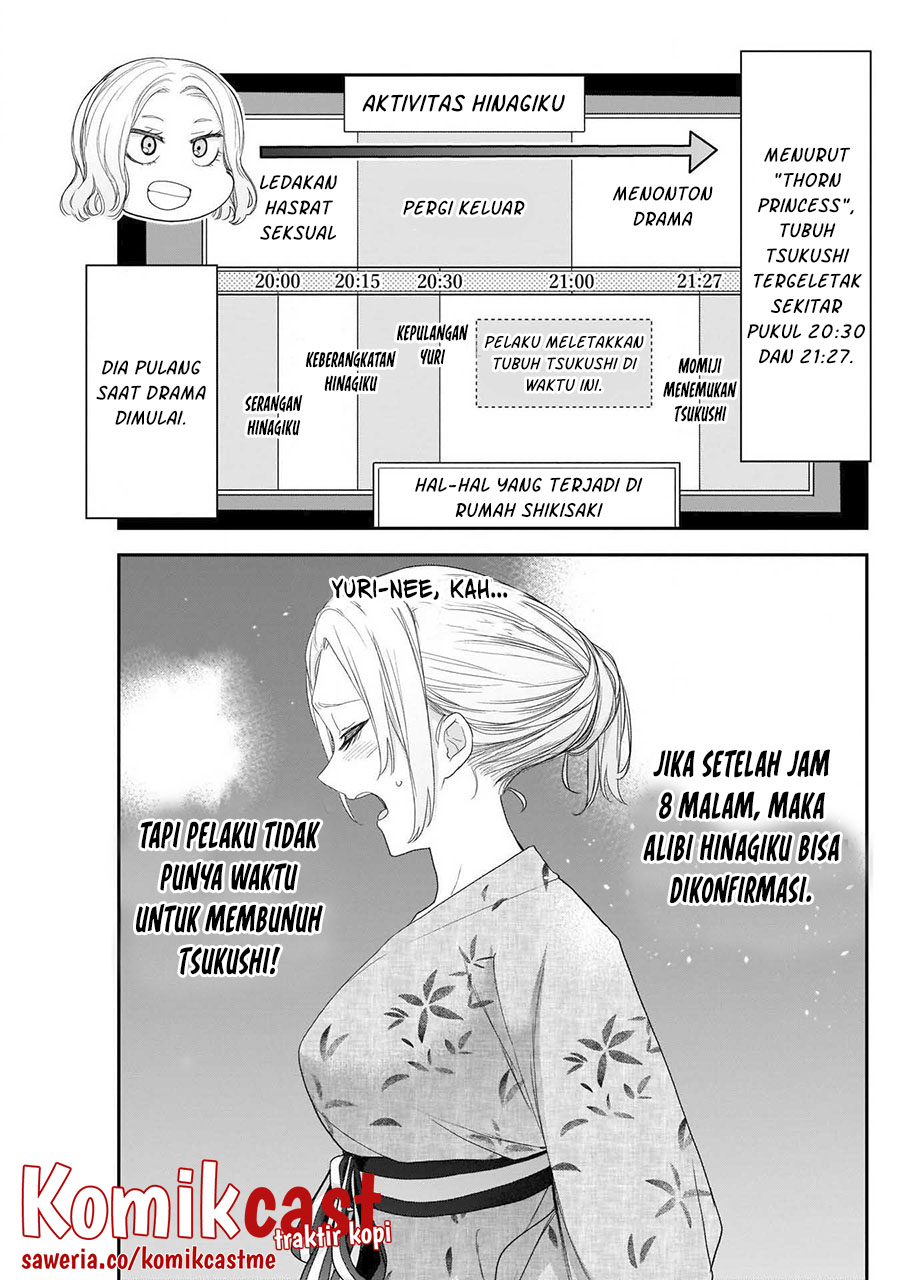 Halaman 6 dari 16