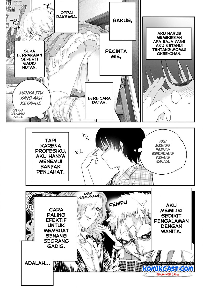 Halaman 6 dari 16