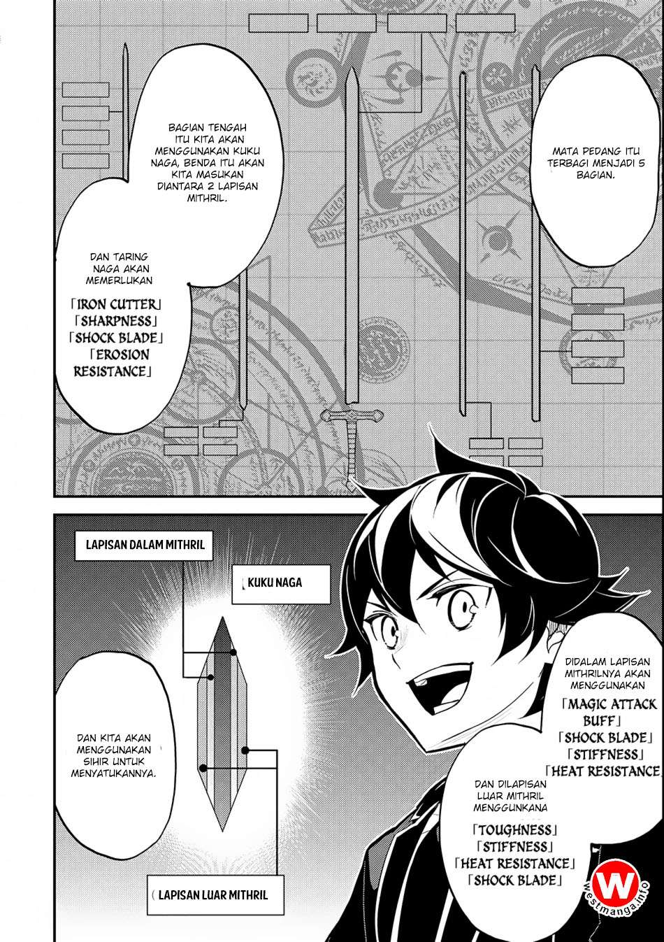Halaman 21 dari 54