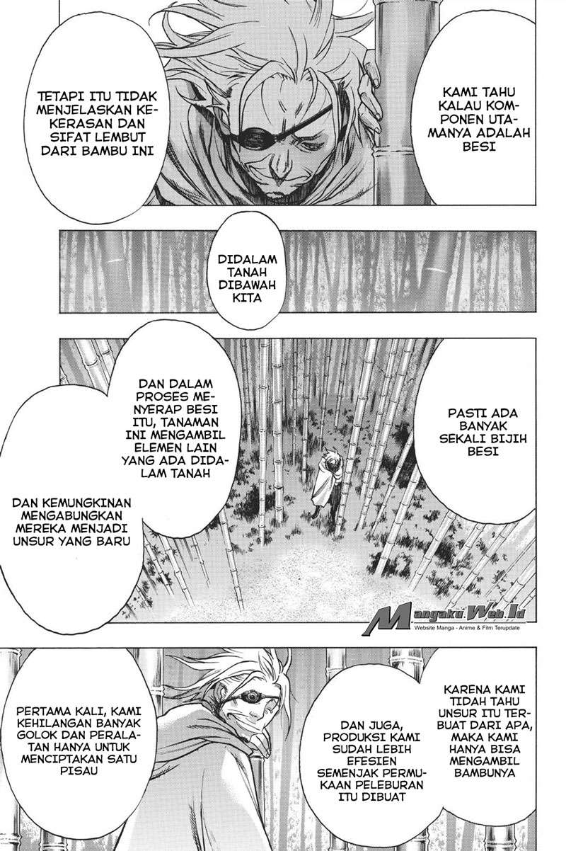 Halaman 34 dari 47