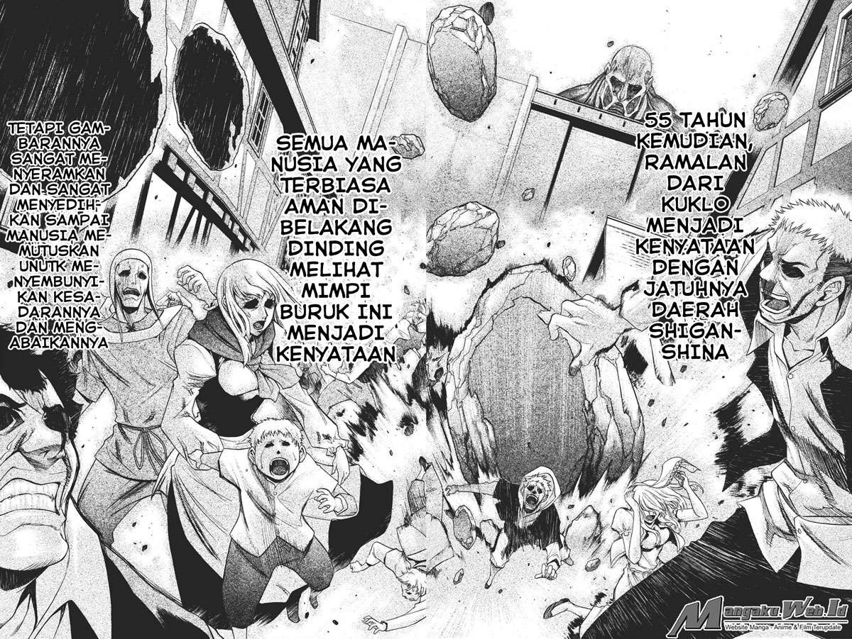 Halaman 6 dari 47