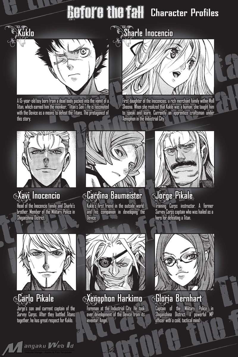 Halaman 7 dari 60