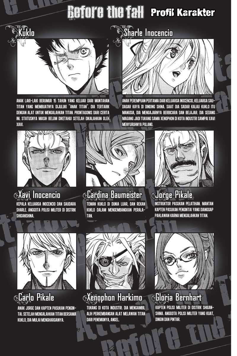 Halaman 7 dari 59