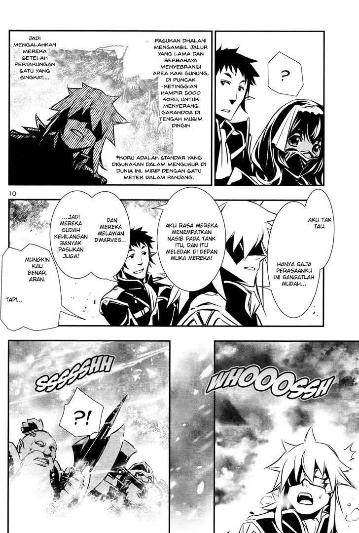 Halaman 10 dari 42