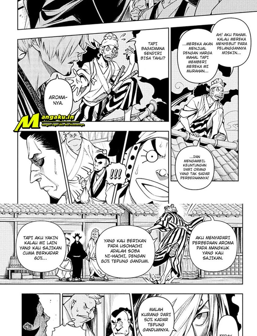 Halaman 10 dari 21