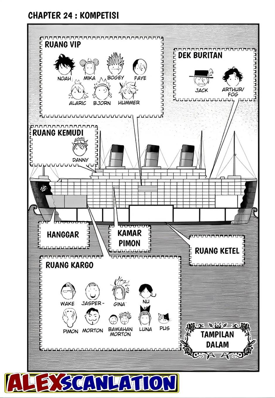 Halaman 3 dari 32