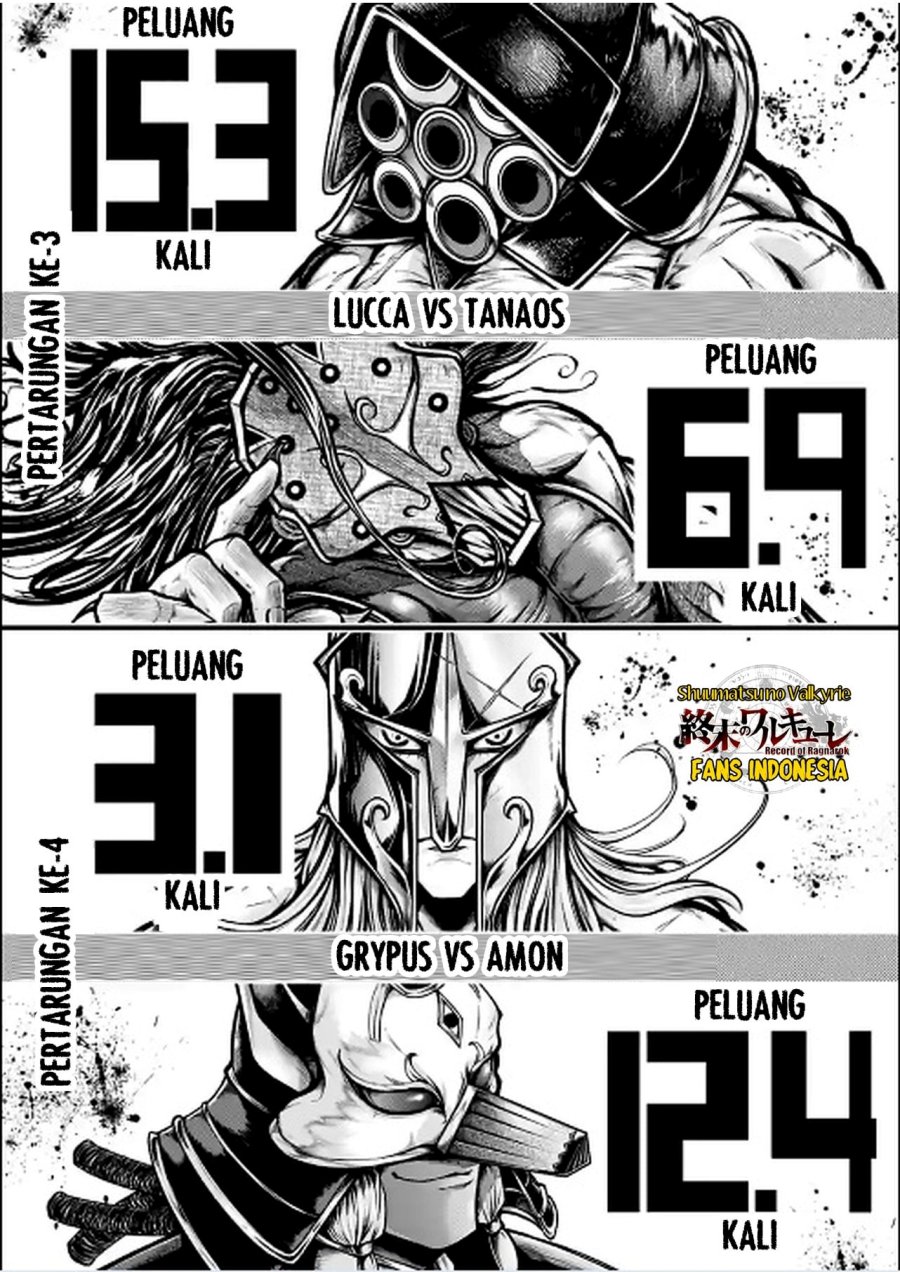 Halaman 14 dari 24