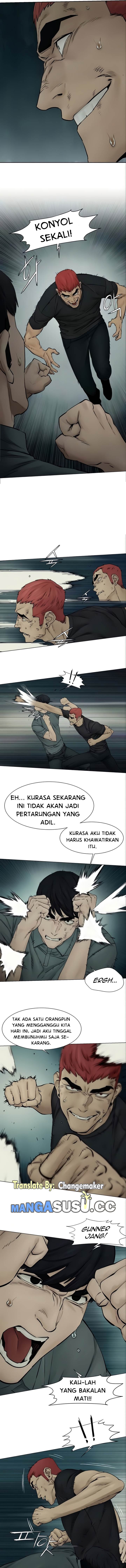 Halaman 8 dari 15