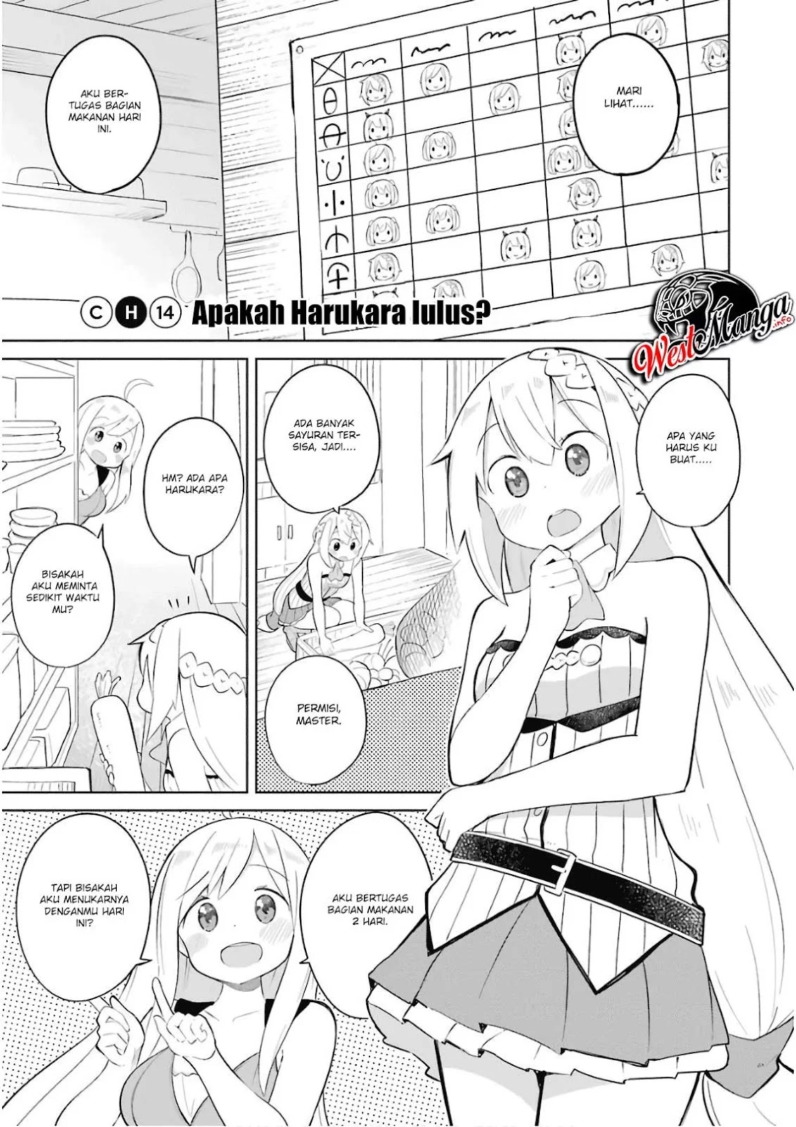 Halaman 2 dari 15